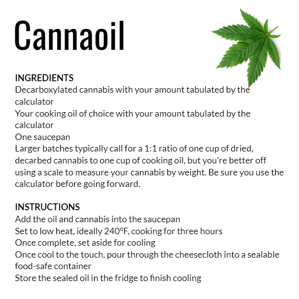 How to Make Your Own Cannaoil