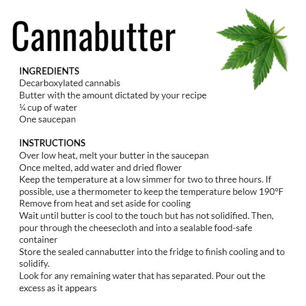 Cannabutter Instructions