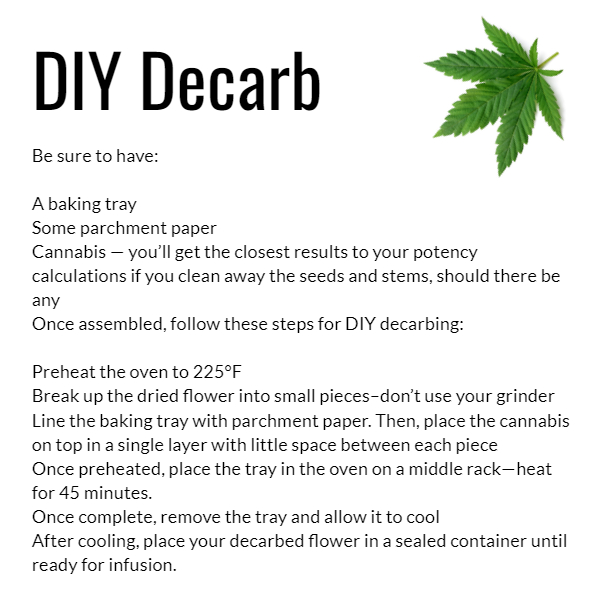 Decarbing Cannabis for Cooking